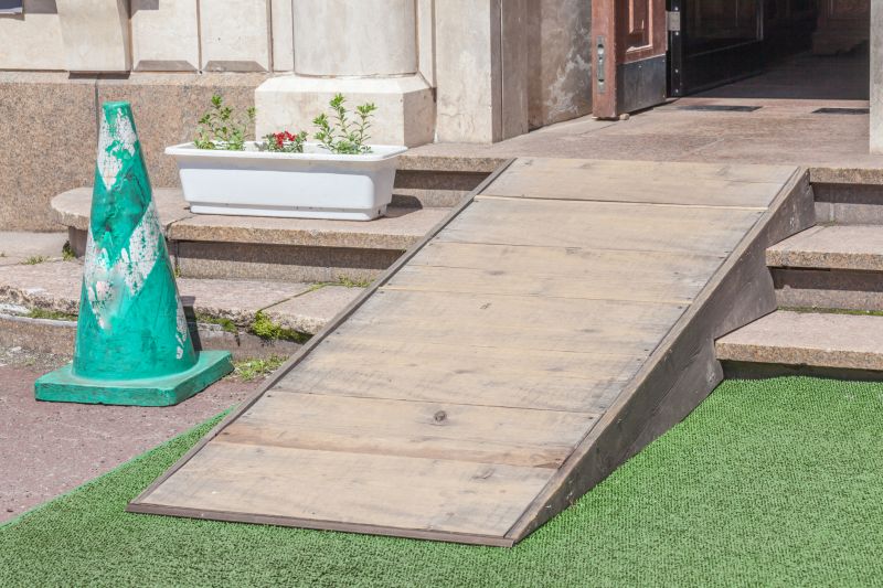 Speed Bump Installation